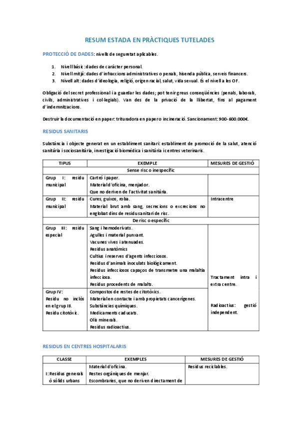 Miniatura del documento Resum Estades Pràctiques tutelades.pdf