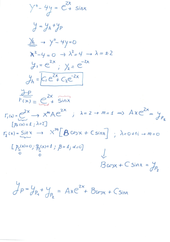 Miniatura del documento Apuntes-adicionalesTeoria-Tema-3.pdf