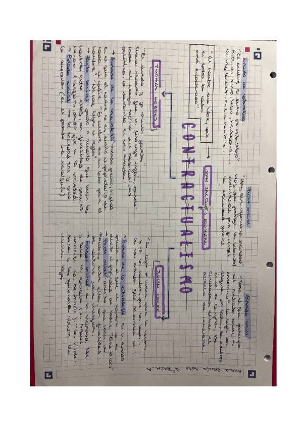 Miniatura del documento Mapa-Conceptual-Contractualismo-1.pdf