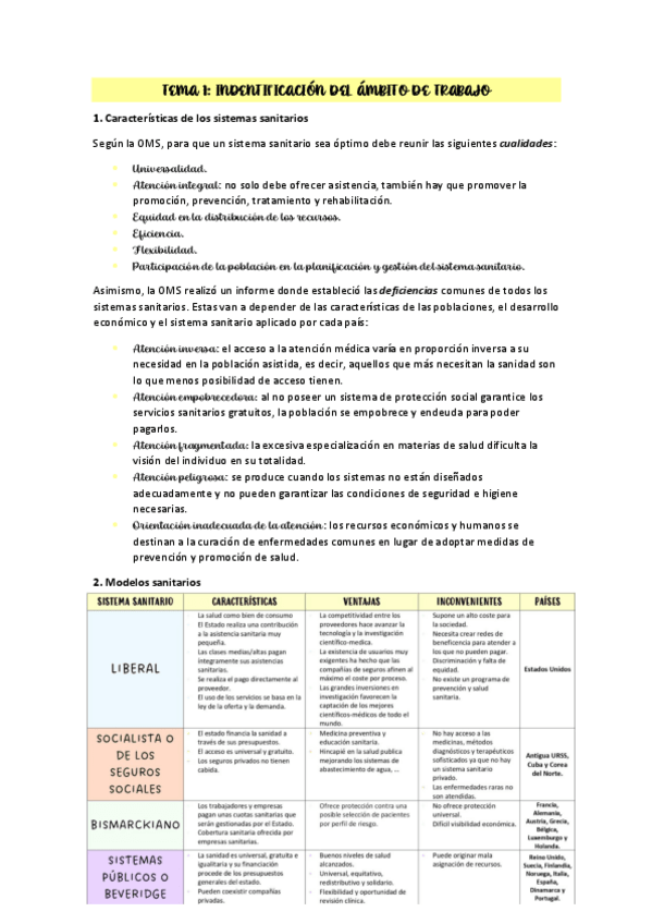 Miniatura del documento RESUMENES-ATENCION-AL-PACIENTE.pdf
