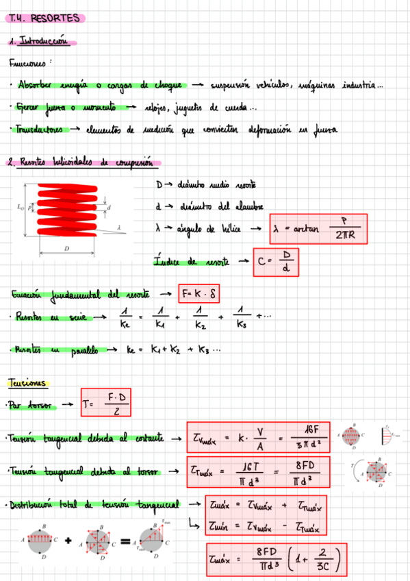 Miniatura del documento Teoria-T.4-Resortes.pdf