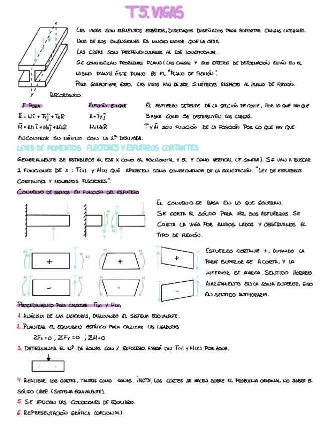 Miniatura del documento 5.-Vigas.pdf