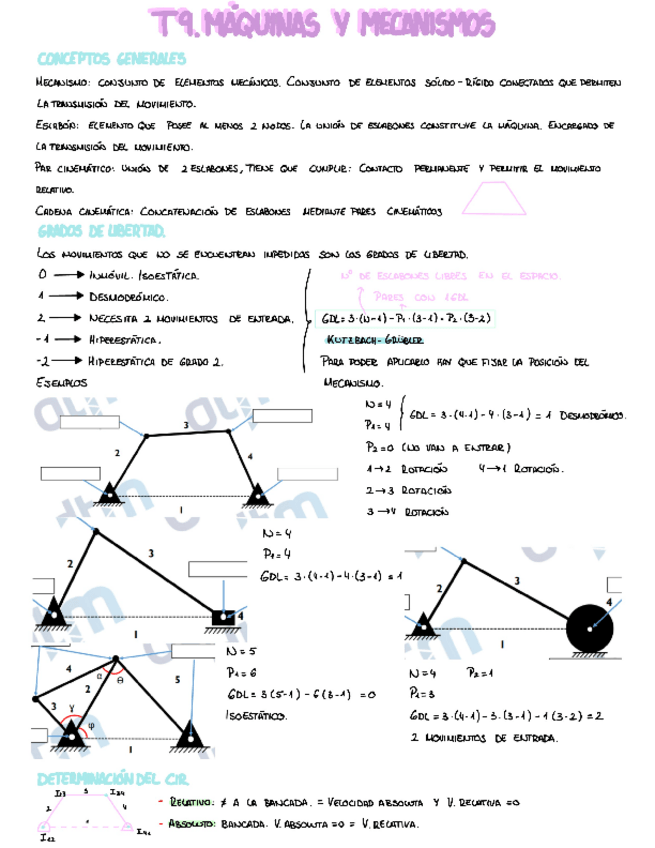 Miniatura del documento 9.-Maquinas-y-mecanismos.pdf