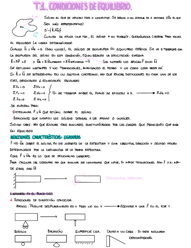 Miniatura del documento 1.-Condiciones-de-equilibrio.pdf