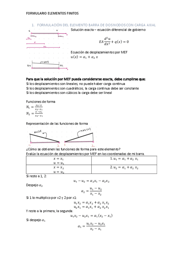 Miniatura del documento FORMULARIO-resumen.pdf