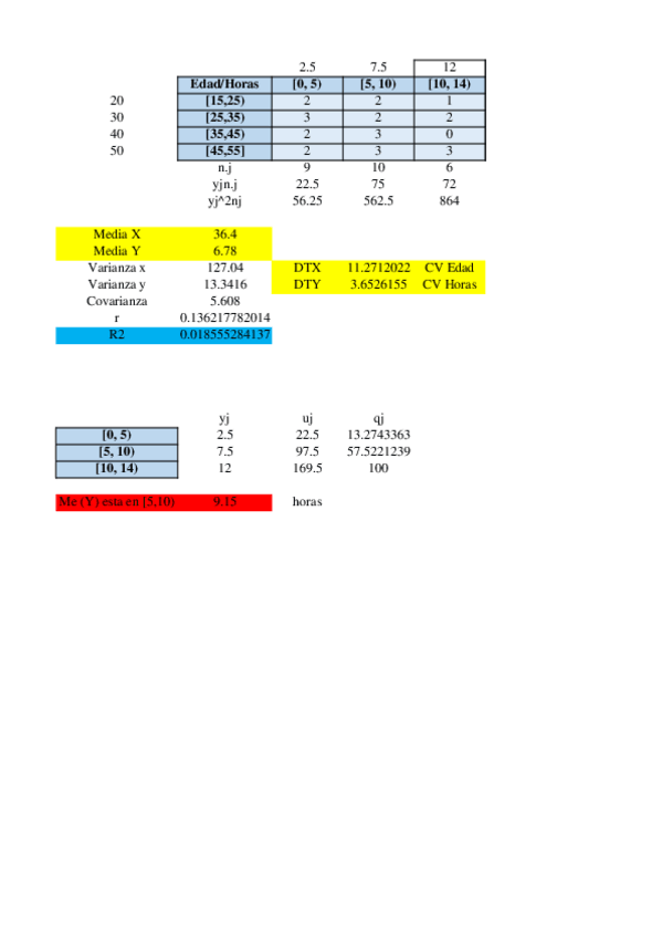 Miniatura del documento Practica.xlsx