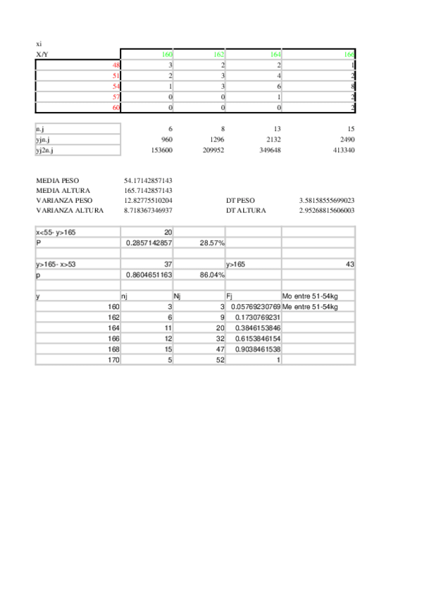 Miniatura del documento TEMA-2.xlsx