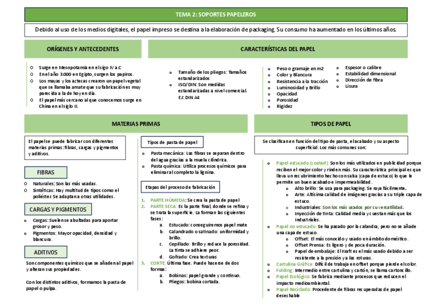 Miniatura del documento ESQUEMA-TEMA-2.pdf