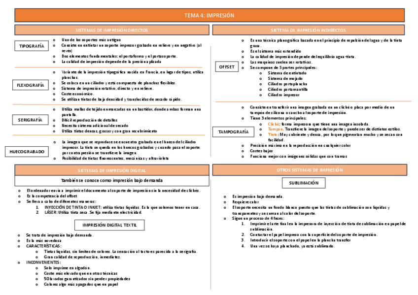 Miniatura del documento ESQUEMA-TEMA-4.pdf