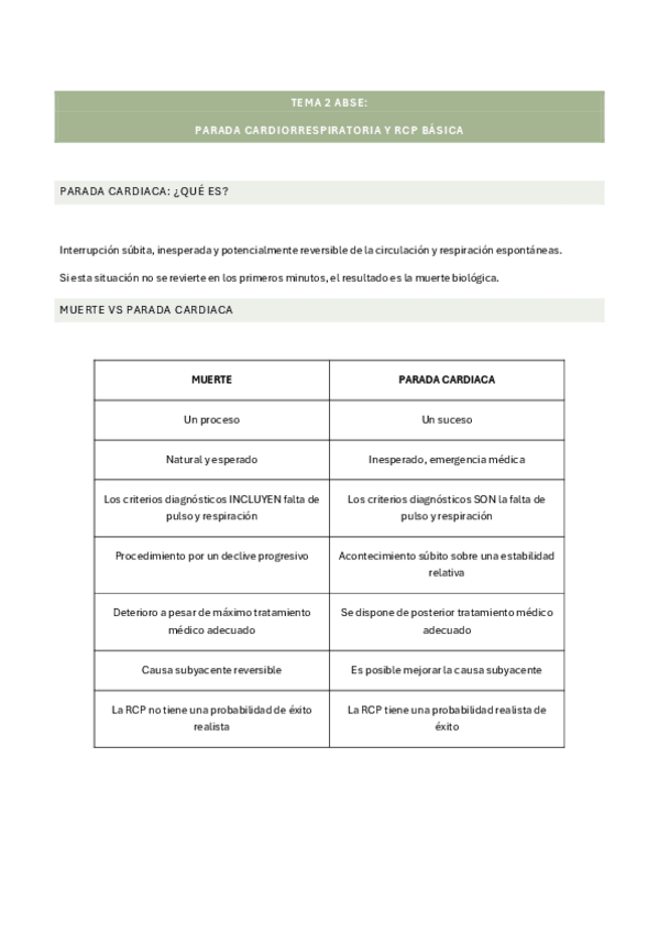 Miniatura del documento TEMA-2-ABSE.pdf