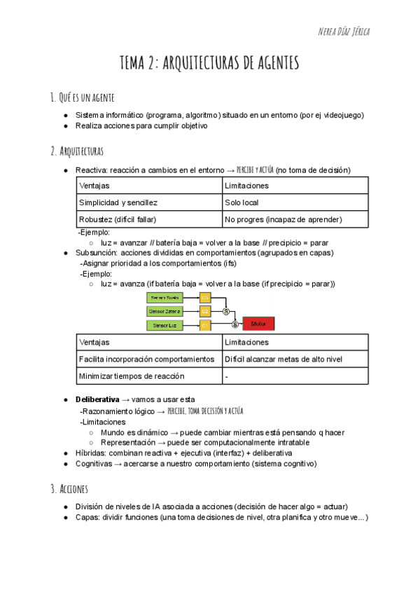 Miniatura del documento T2_ARQUITECTURAS-DE-AGENTES.pdf