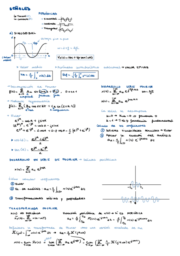 Miniatura del documento Resumen_temariocompleto.pdf
