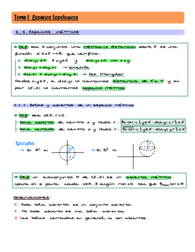 Miniatura del documento Temario-Completo-Topologia.pdf