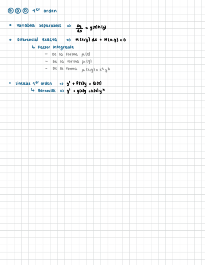 Miniatura del documento Resumen-Tema-2-Pasos.pdf