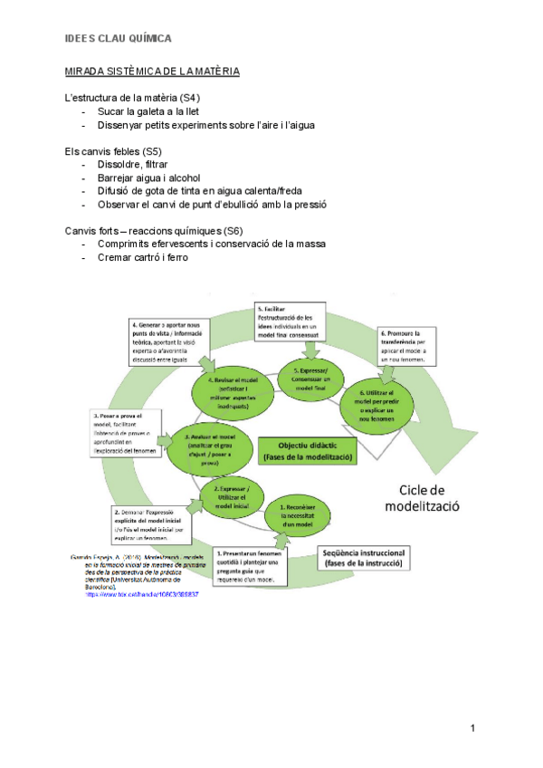 Miniatura del documento IDEES-CLAU-QUIMICA.pdf
