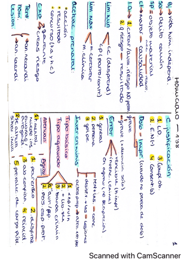 Miniatura del documento TODOS-los-delitos.-DICTAMEN-Y-EXAMEN-FINAL.pdf