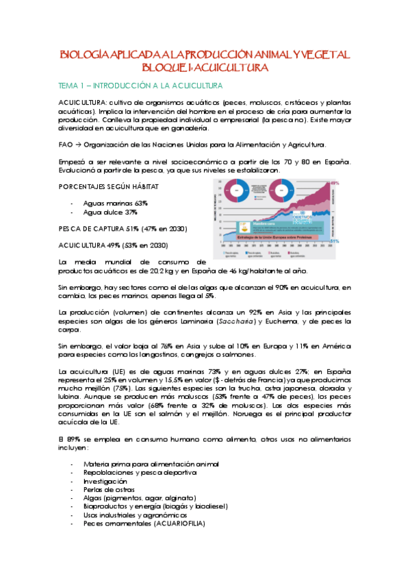Miniatura del documento Temas-1-6-PRODUCCION-BLOQUE-I-ACUICULTURA.pdf