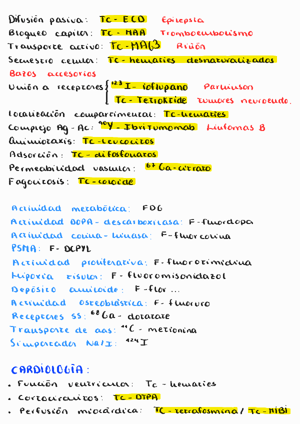 Miniatura del documento Radiofarmacos-patologia.pdf