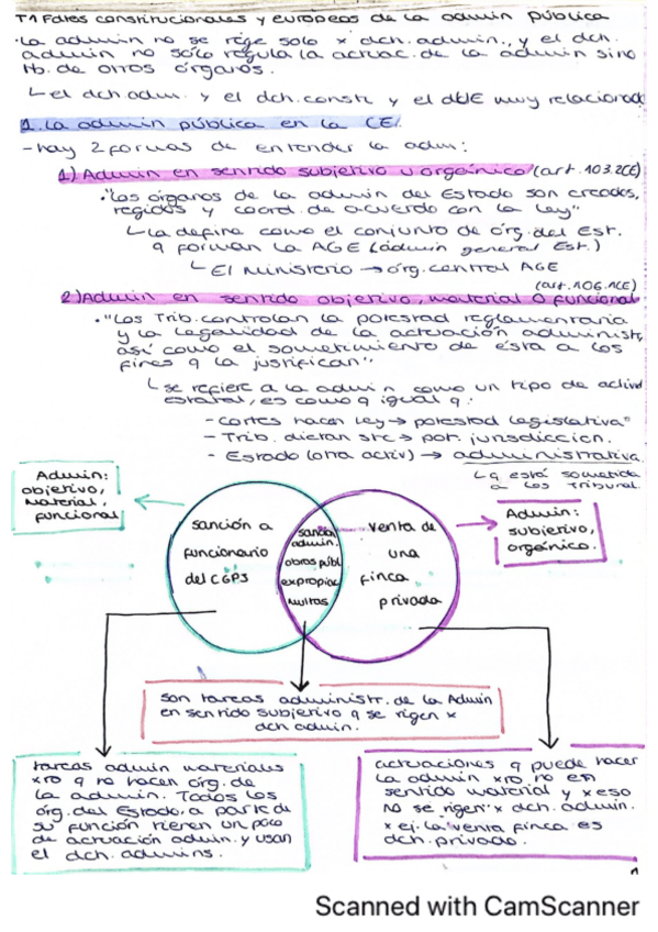 Miniatura del documento RESUMEN-TEMA1.pdf