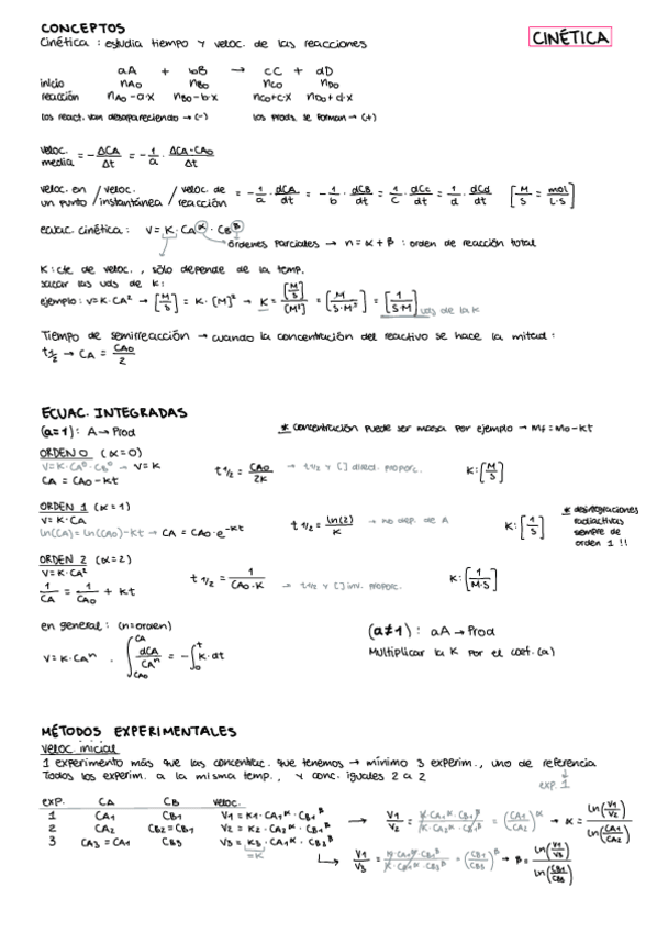 Miniatura del documento t2-cinetica-apuntes.pdf