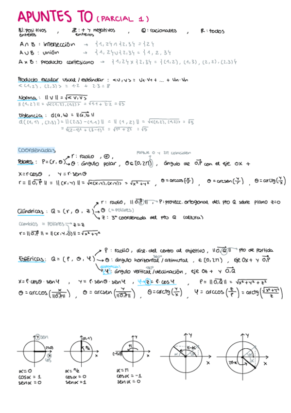 Miniatura del documento tema-0-y-principio-del-1.pdf