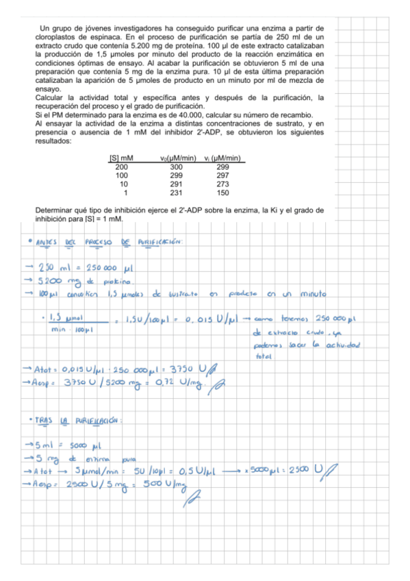 Miniatura del documento PROBLEMAS-ENZIMAS-RESUELTOS-PARTE-2.pdf