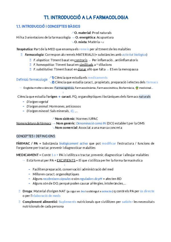 Miniatura del documento BLOC-7.-FARMACOLOGIA.pdf