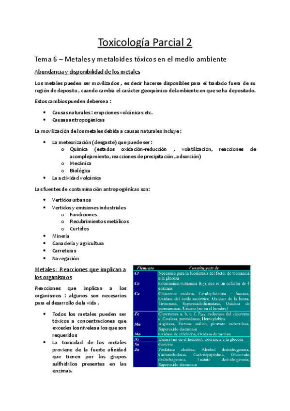 Miniatura del documento Toxicologia-apuntes-segundo-parcial.pdf