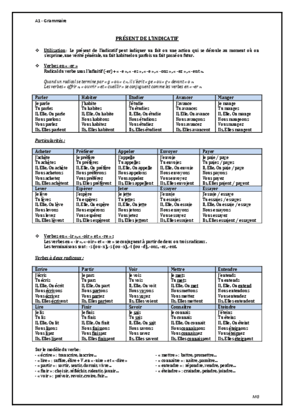Miniatura del documento U.0-Present-de-lindicatif.pdf