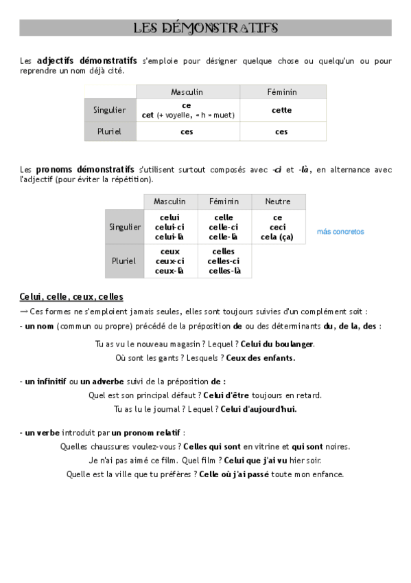 Miniatura del documento U.2-Demonstratifs.pdf