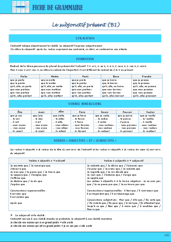 Miniatura del documento U.5-Grammaire-Subjonctif.pdf
