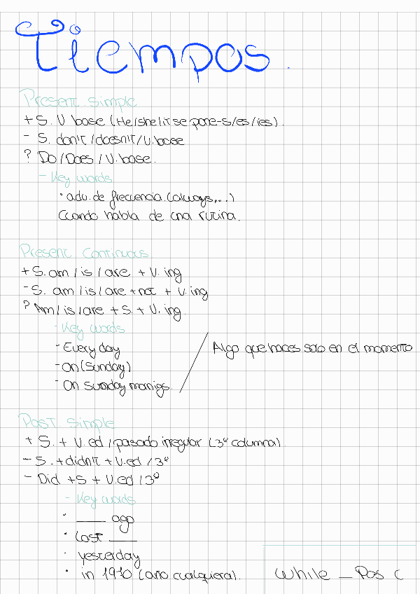 Miniatura del documento tiempos-verbales.pdf