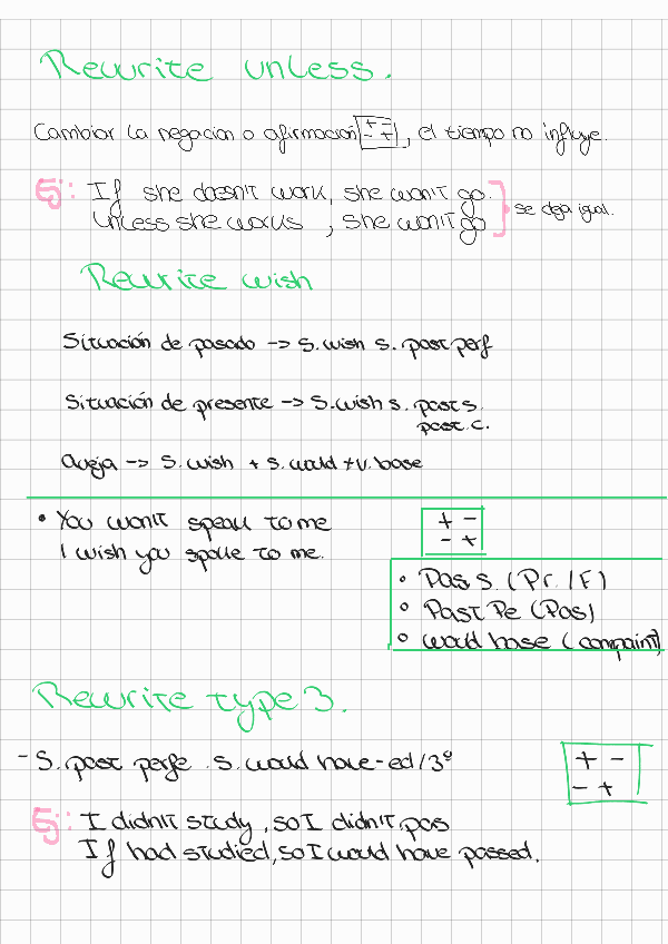 Miniatura del documento Rewrite-unless-wish-Types.pdf