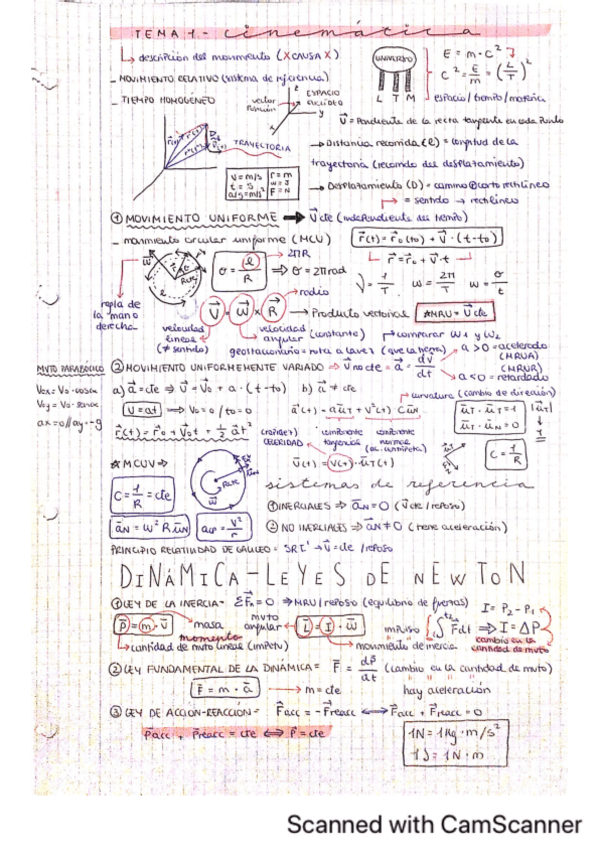 Miniatura del documento TODO-temario-fisica-resumido.pdf