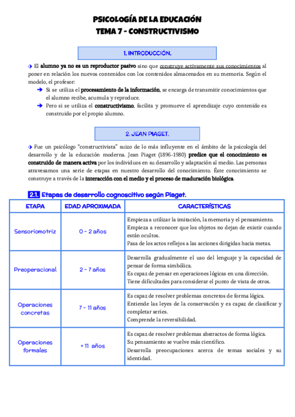 Miniatura del documento TEMA-7-Psic.-Ed..pdf