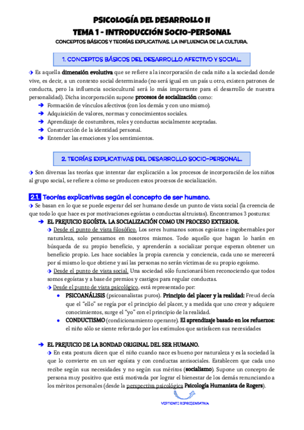 Miniatura del documento TEMA-1-Psic.-Des.-II.pdf
