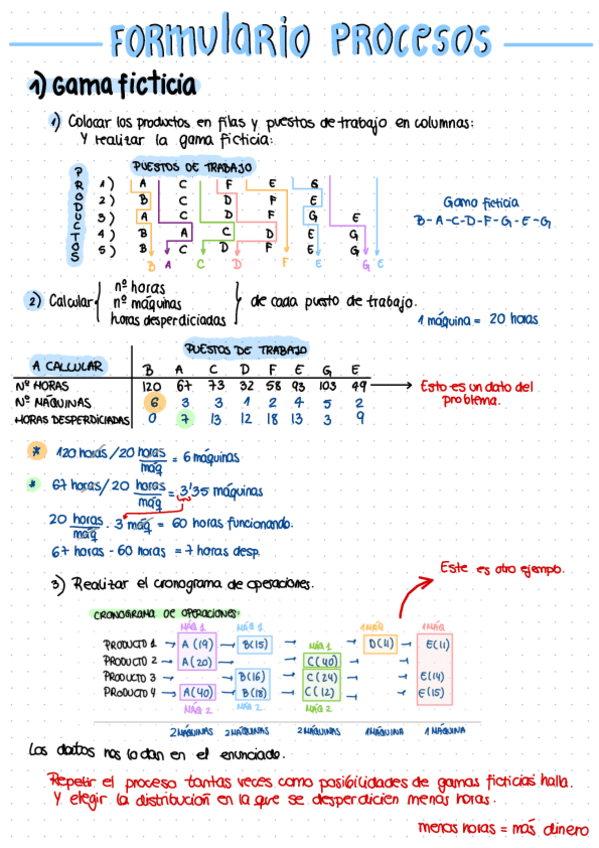 Miniatura del documento formulario-procesos.pdf