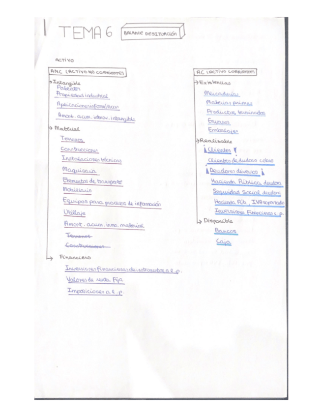 Miniatura del documento Tema-6.pdf