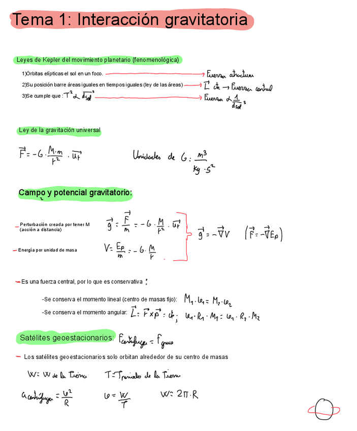Miniatura del documento Super-Resumen-Tema-1.pdf