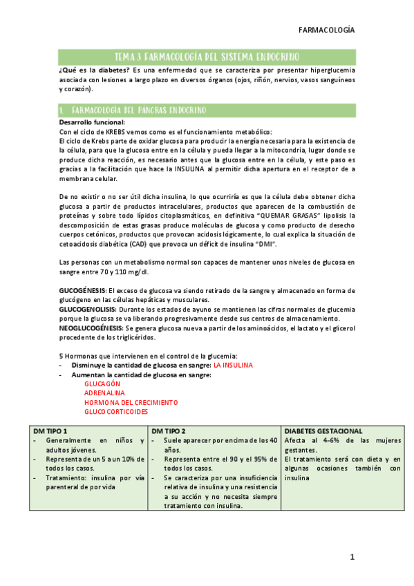 Miniatura del documento TEMA-3-FARMA.pdf