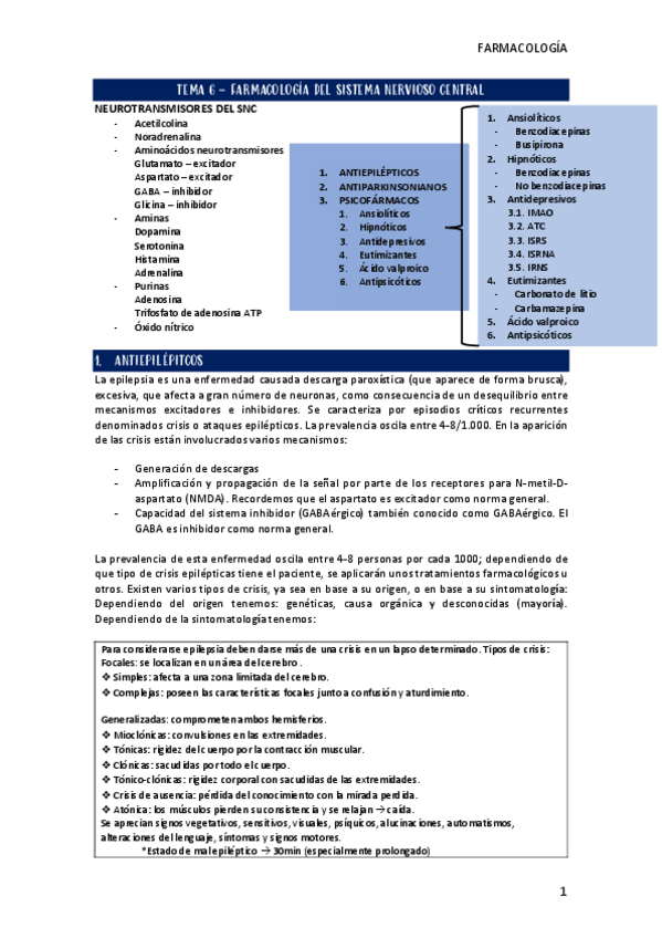 Miniatura del documento TEMA-6-FARMA.pdf