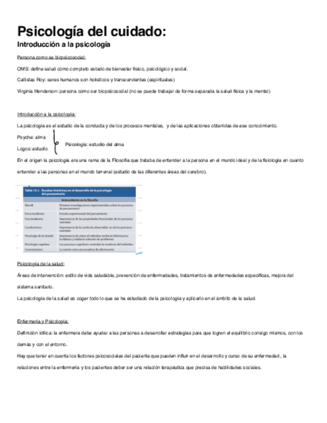Miniatura del documento Apuntes-Psicologia-MARTA.pdf