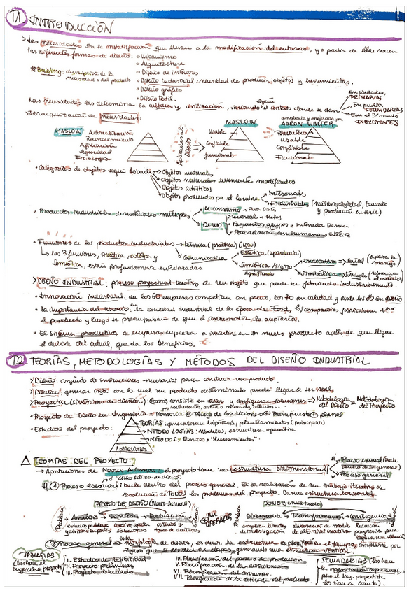Miniatura del documento TemasResumidos1-16.pdf