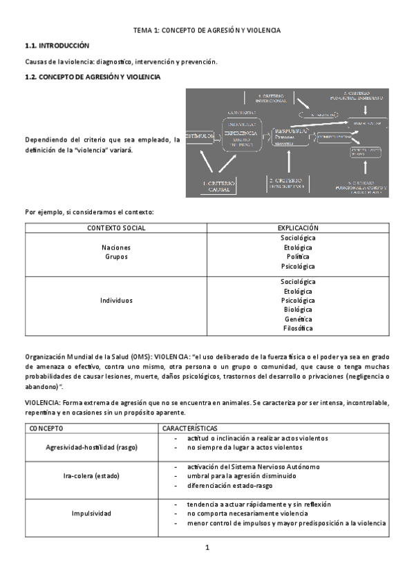Miniatura del documento tema-1-Psico.pdf