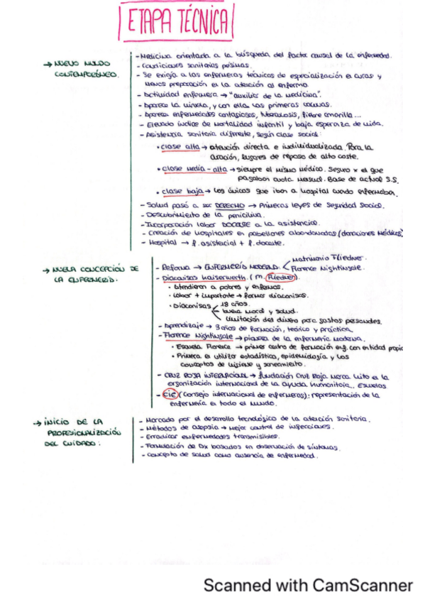 Miniatura del documento ETAPA-TECNICA-HISTORIA-DE-ENFERMERIA.pdf