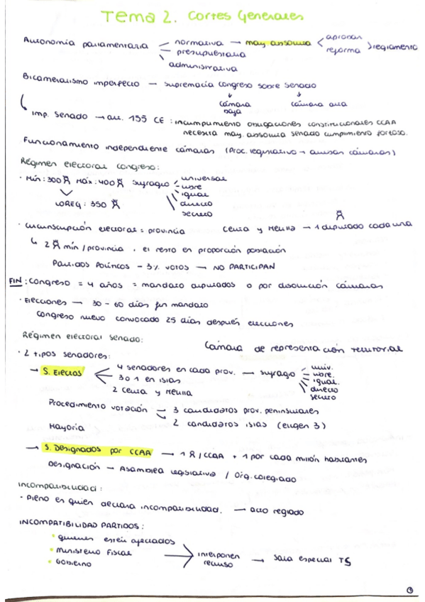 Miniatura del documento Tema-2-cortes-generales.pdf