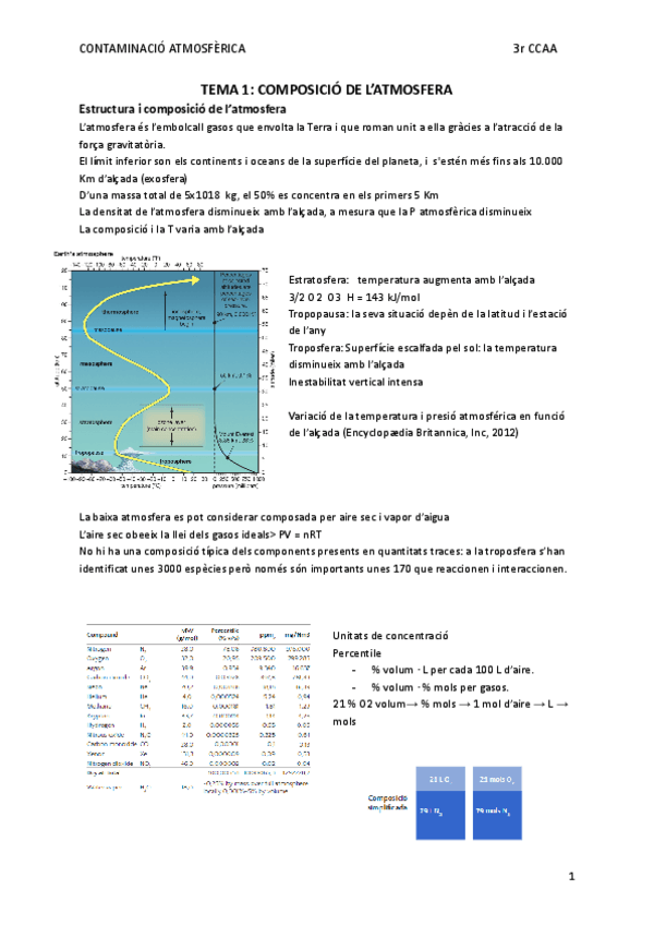 Miniatura del documento Apunts-contaminacio-atmosferica.pdf
