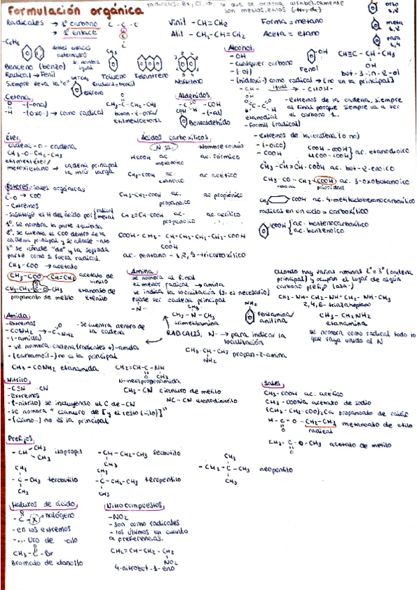 Miniatura del documento resumen formulación orgánica.pdf