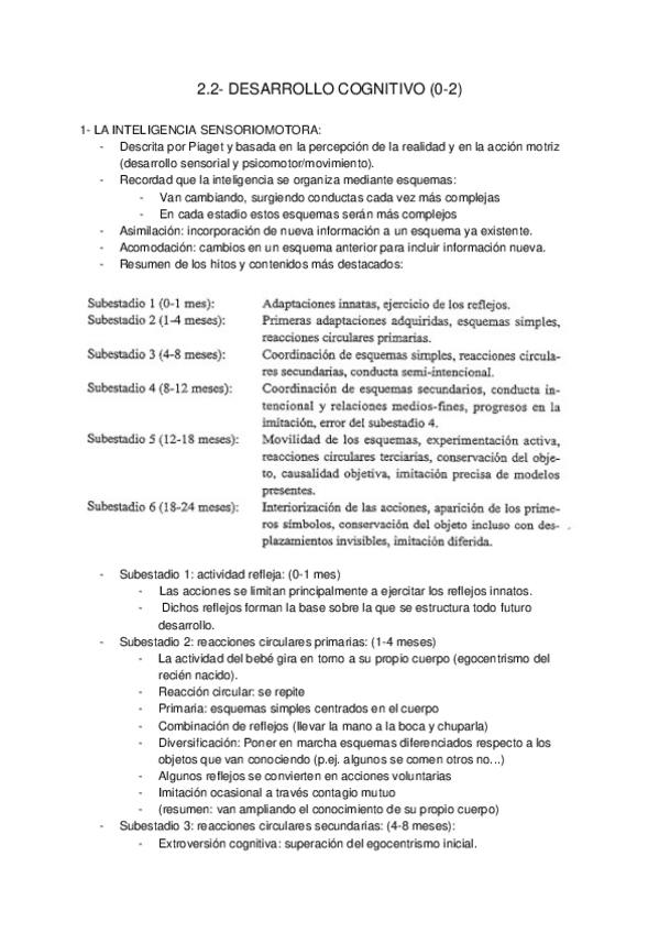 Miniatura del documento 2.2-Desarrollo-cognitivo-0-2.docx
