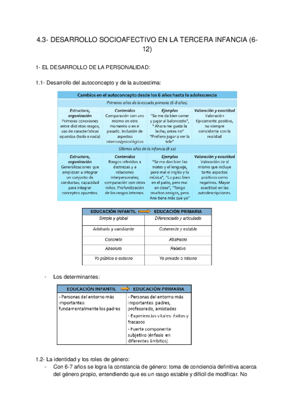 Miniatura del documento 4.3-Desarrollo-socioafectivo-en-la-tercera-infancia-6-12.docx
